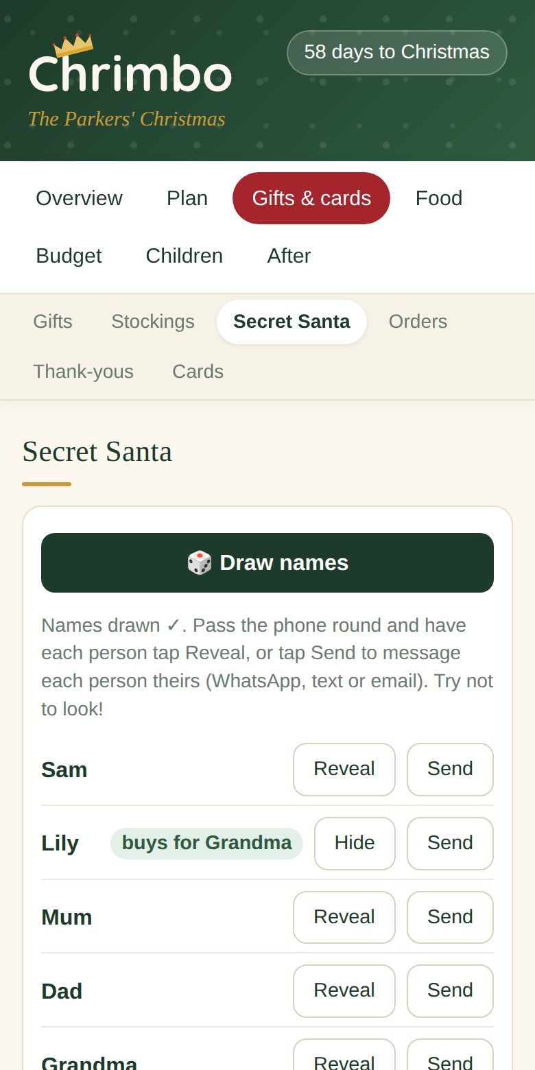 Secret Santa draw in Chrimbo